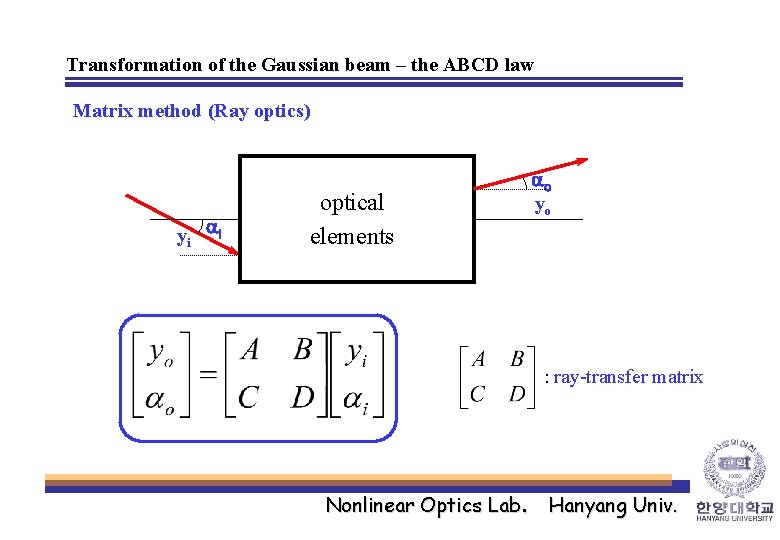 Transformation of the Gaussian beam – the ABCD law Matrix method (Ray optics) yi