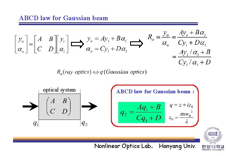 ABCD law for Gaussian beam optical system ABCD law for Gaussian beam : Nonlinear