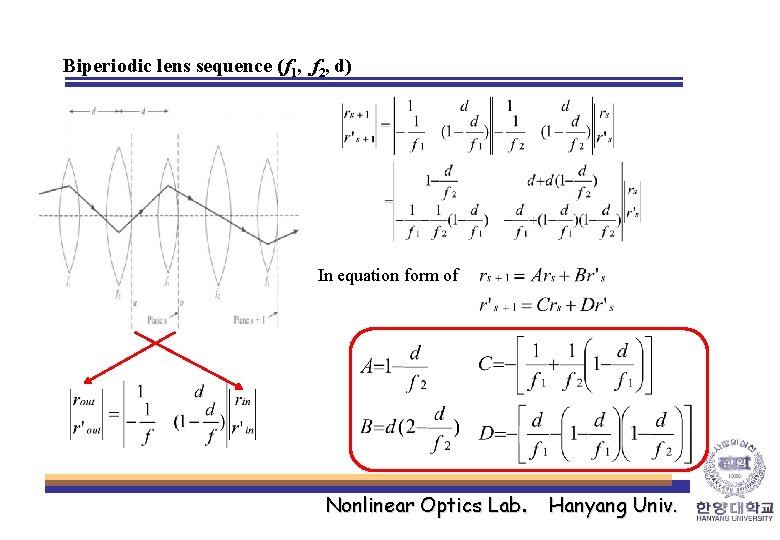 Biperiodic lens sequence (f 1, f 2, d) In equation form of Nonlinear Optics