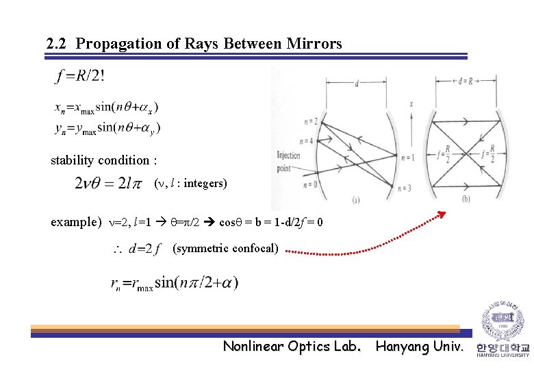 2. 2 Propagation of Rays Between Mirrors stability condition : (n, l : integers)