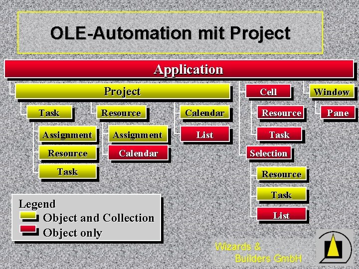 OLE-Automation mit Project Application Project Task Resource Assignment Resource Calendar Task Legend Object and