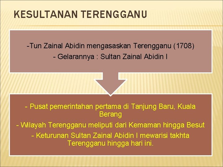 KESULTANAN TERENGGANU -Tun Zainal Abidin mengasaskan Terengganu (1708) - Gelarannya : Sultan Zainal Abidin
