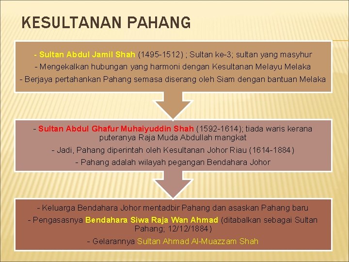 KESULTANAN PAHANG - Sultan Abdul Jamil Shah (1495 -1512) ; Sultan ke-3; sultan yang