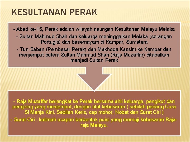 KESULTANAN PERAK - Abad ke-15, Perak adalah wilayah naungan Kesultanan Melayu Melaka - Sultan
