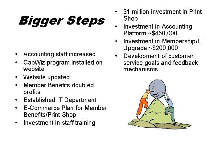 Bigger Steps • Accounting staff increased • Cap. Wiz program installed on website •