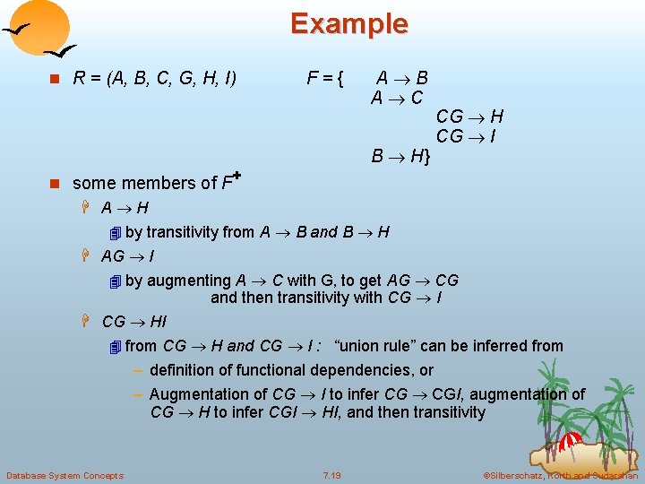 Example n R = (A, B, C, G, H, I) F={ A B A