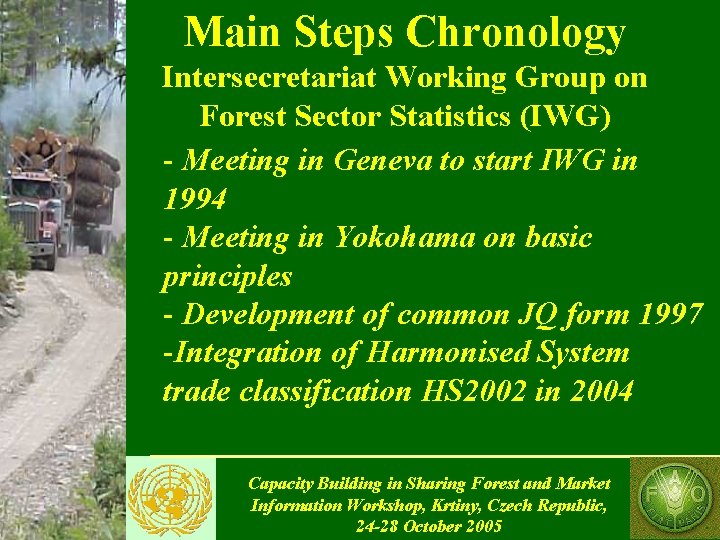 Main Steps Chronology Intersecretariat Working Group on Forest Sector Statistics (IWG) - Meeting in