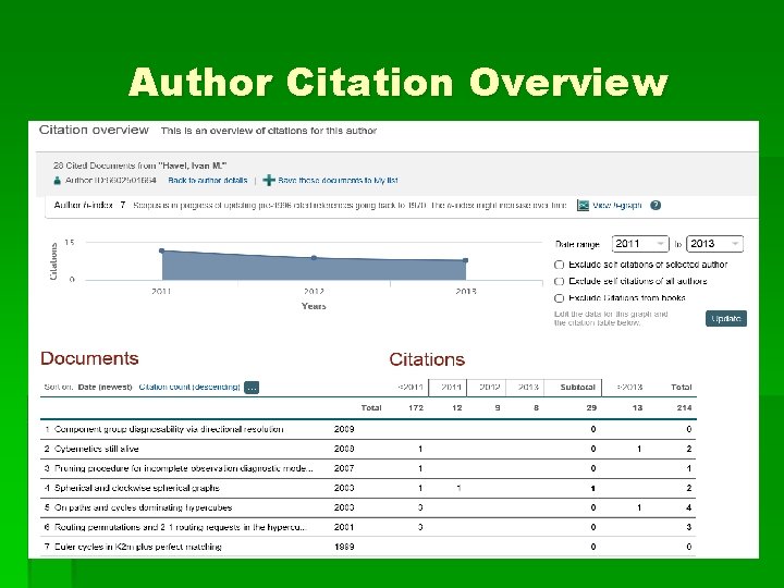 Author Citation Overview 