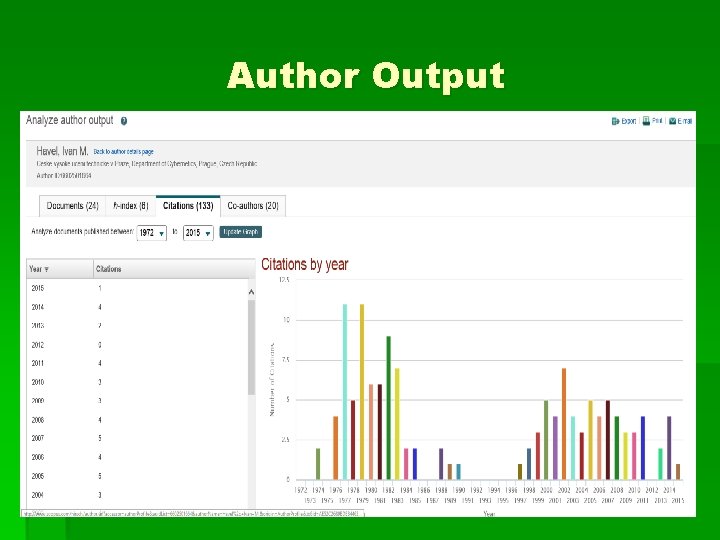 Author Output 