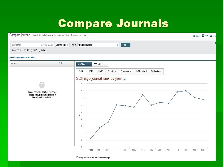 Compare Journals 