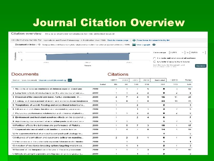 Journal Citation Overview 