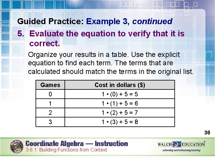 Guided Practice: Example 3, continued 5. Evaluate the equation to verify that it is