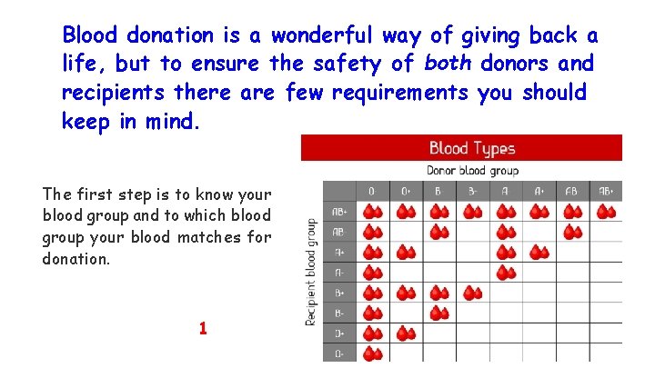 Blood donation is a wonderful way of giving back a life, but to ensure