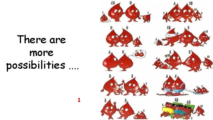 There are more possibilities. . 1 
