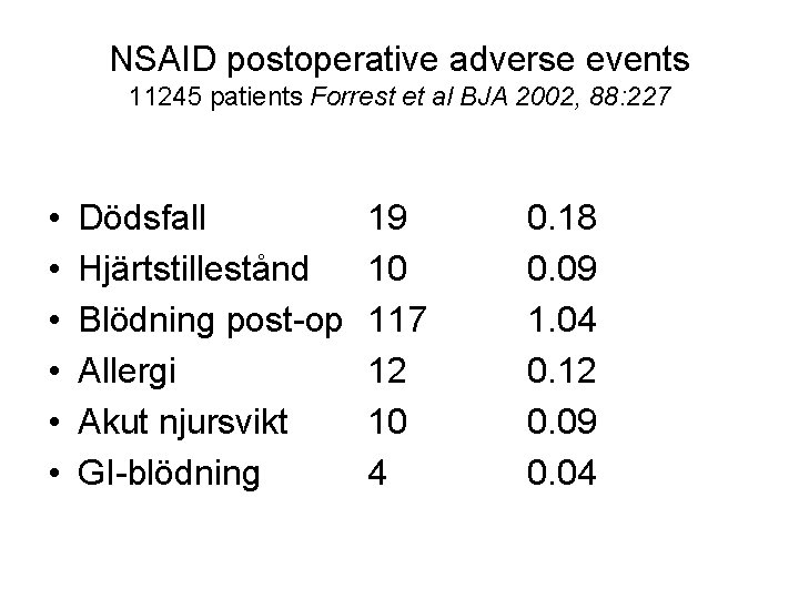 NSAID postoperative adverse events 11245 patients Forrest et al BJA 2002, 88: 227 •