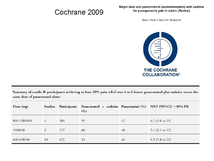 Cochrane 2009 