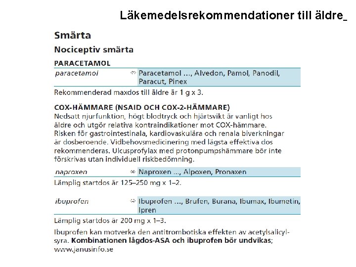 Läkemedelsrekommendationer till äldre 