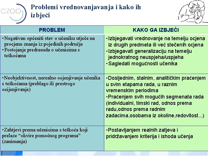 Problemi vrednovanja i kako ih izbjeći PROBLEM KAKO GA IZBJEĆI • Negativan općeniti stav