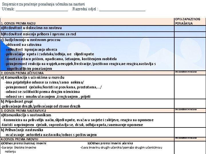 Smjernice za praćenje ponašanja učenika na nastavi Učenik: _____________ Razredni odjel : ____________ OPIS