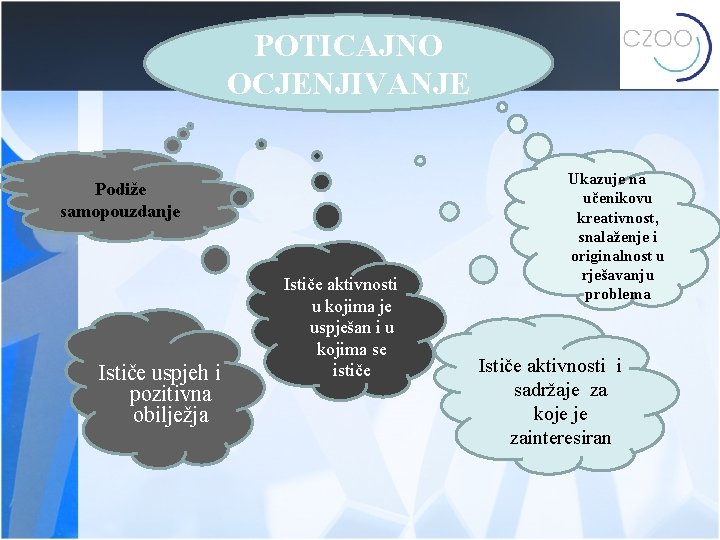 POTICAJNO OCJENJIVANJE Podiže samopouzdanje Ističe uspjeh i pozitivna obilježja Ističe aktivnosti u kojima je