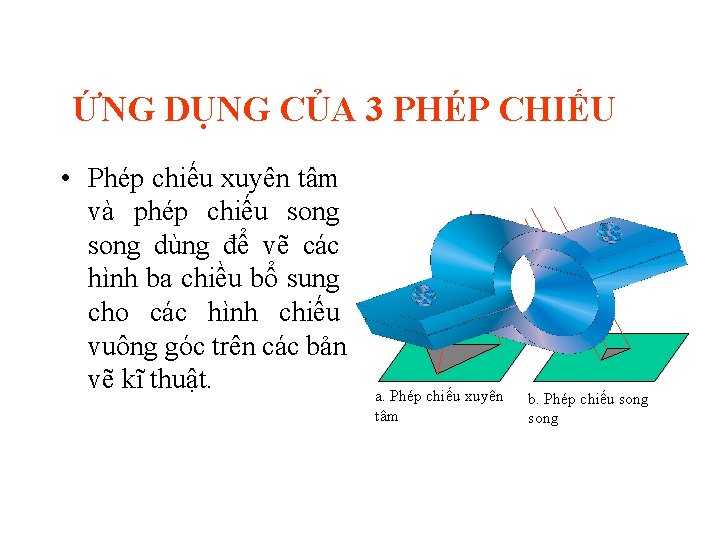 ỨNG DỤNG CỦA 3 PHÉP CHIẾU • Phép chiếu xuyên tâm và phép chiếu