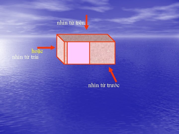 nhìn từ trên hoặc nhìn từ trái nhìn từ trước 