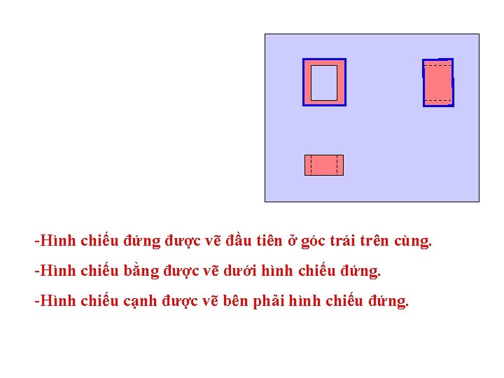 -Hình chiếu đứng được vẽ đầu tiên ở góc trái trên cùng. -Hình chiếu