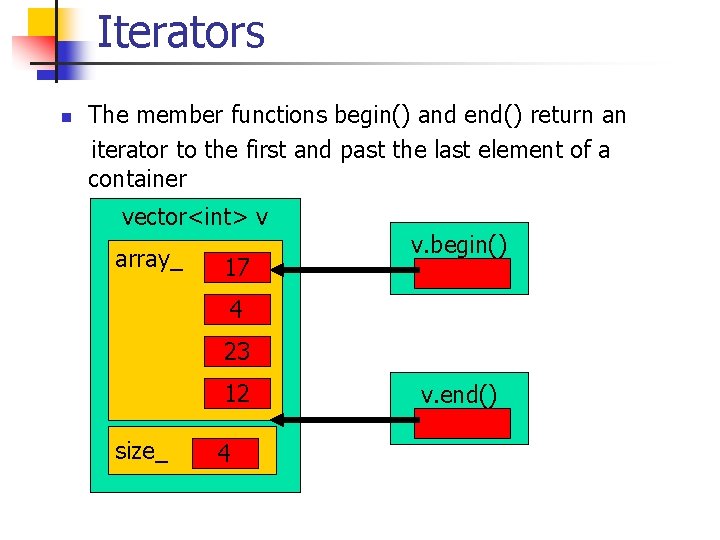 Iterators n The member functions begin() and end() return an iterator to the first