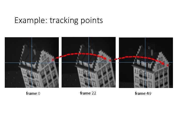 Example: tracking points x frame 0 x frame 22 x frame 49 