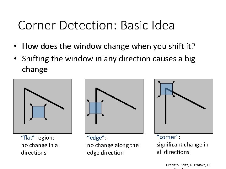 Corner Detection: Basic Idea • How does the window change when you shift it?
