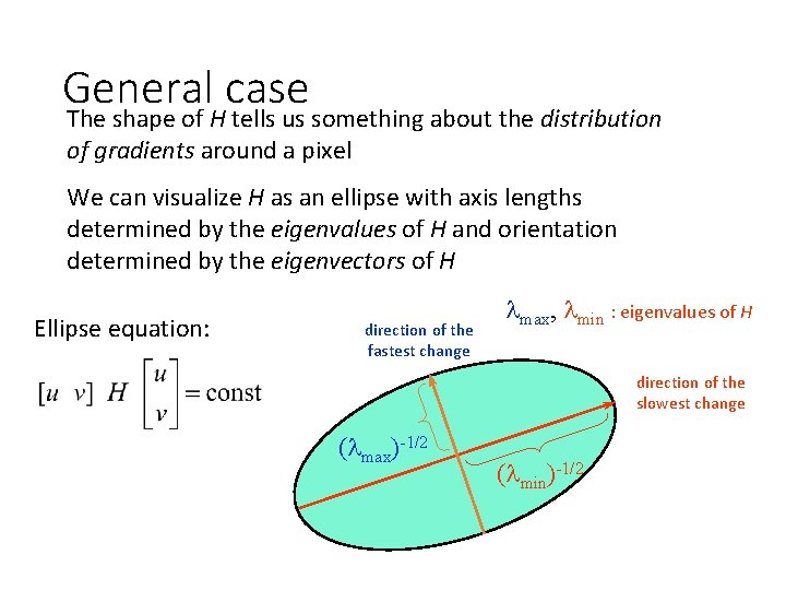 General case The shape of H tells us something about the distribution of gradients