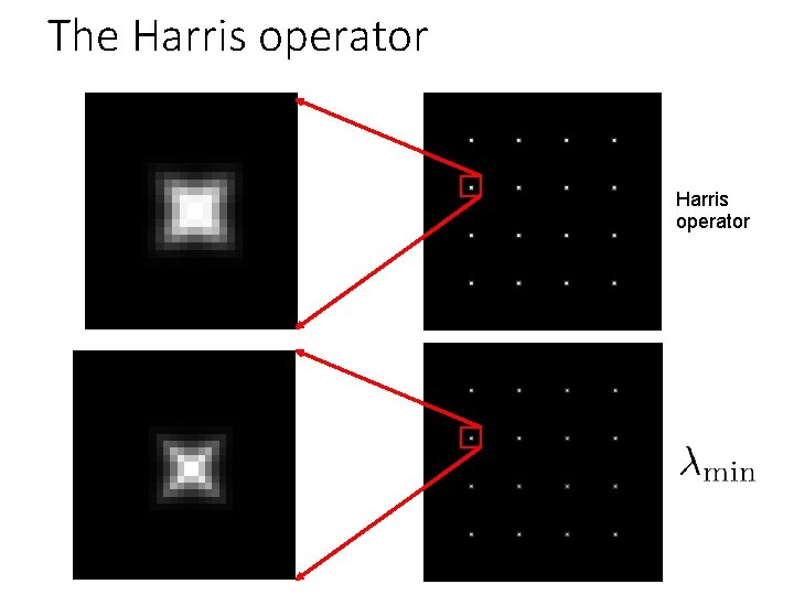 The Harris operator 