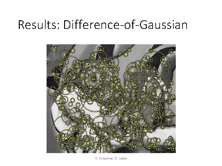 Results: Difference-of-Gaussian K. Grauman, B. Leibe 