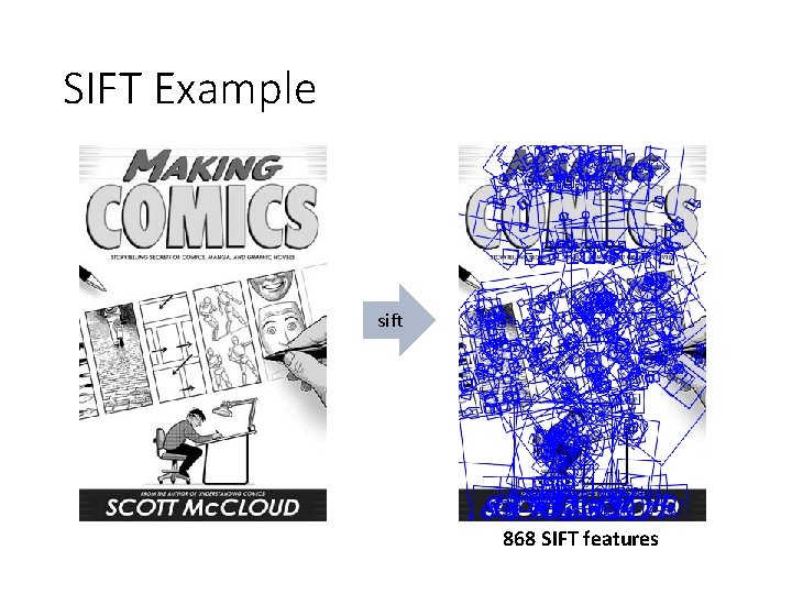 SIFT Example sift 868 SIFT features 