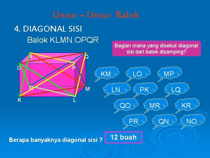 Unsur – Unsur Balok 4. DIAGONAL SISI Balok KLMN. OPQR R O Q P