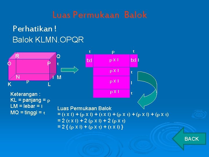 Luas Permukaan Balok Perhatikan ! Balok KLMN. OPQR R O P N K p