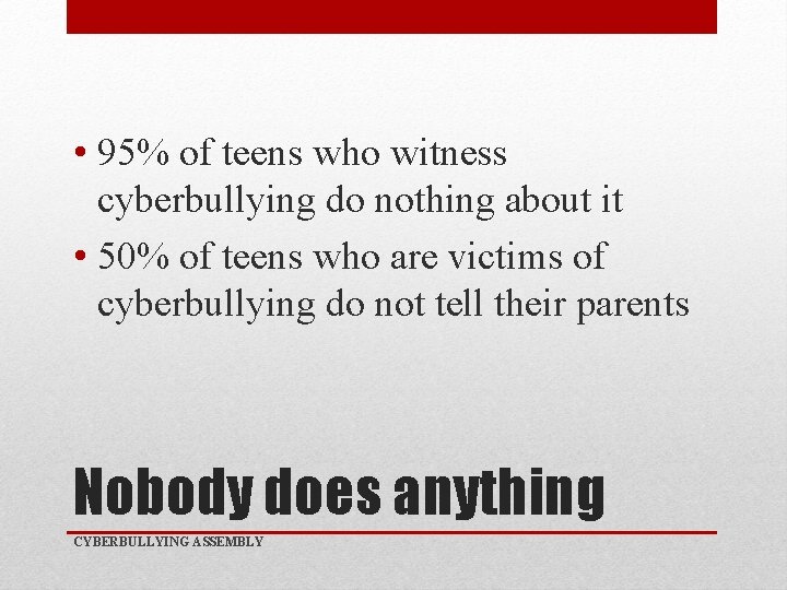  • 95% of teens who witness cyberbullying do nothing about it • 50%