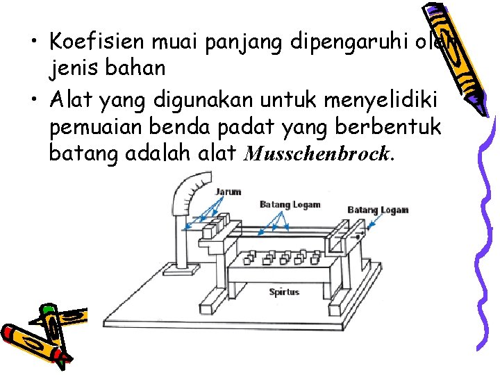  • Koefisien muai panjang dipengaruhi oleh jenis bahan • Alat yang digunakan untuk