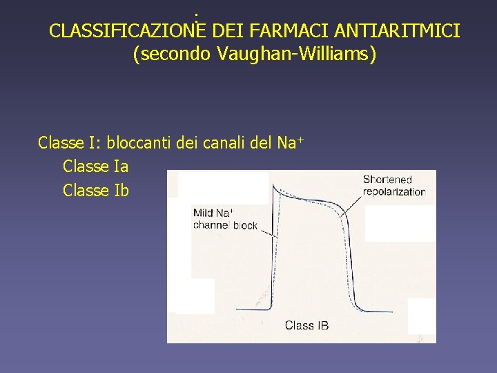 : CLASSIFICAZIONE DEI FARMACI ANTIARITMICI (secondo Vaughan-Williams) Classe I: bloccanti dei canali del Na+