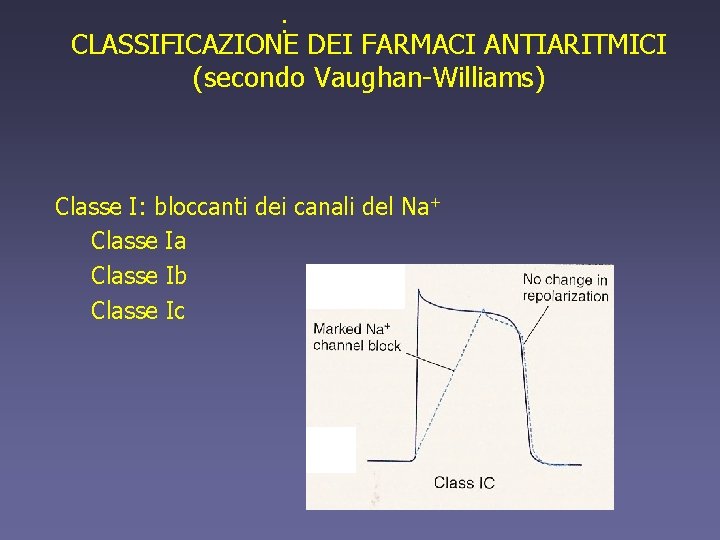 : CLASSIFICAZIONE DEI FARMACI ANTIARITMICI (secondo Vaughan-Williams) Classe I: bloccanti dei canali del Na+