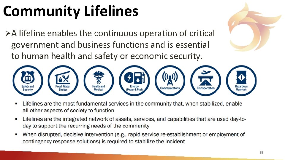 Community Lifelines Ø A lifeline enables the continuous operation of critical government and business