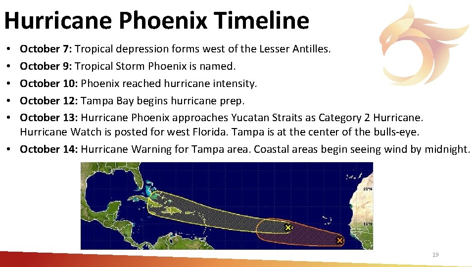 Hurricane Phoenix Timeline October 7: Tropical depression forms west of the Lesser Antilles. October