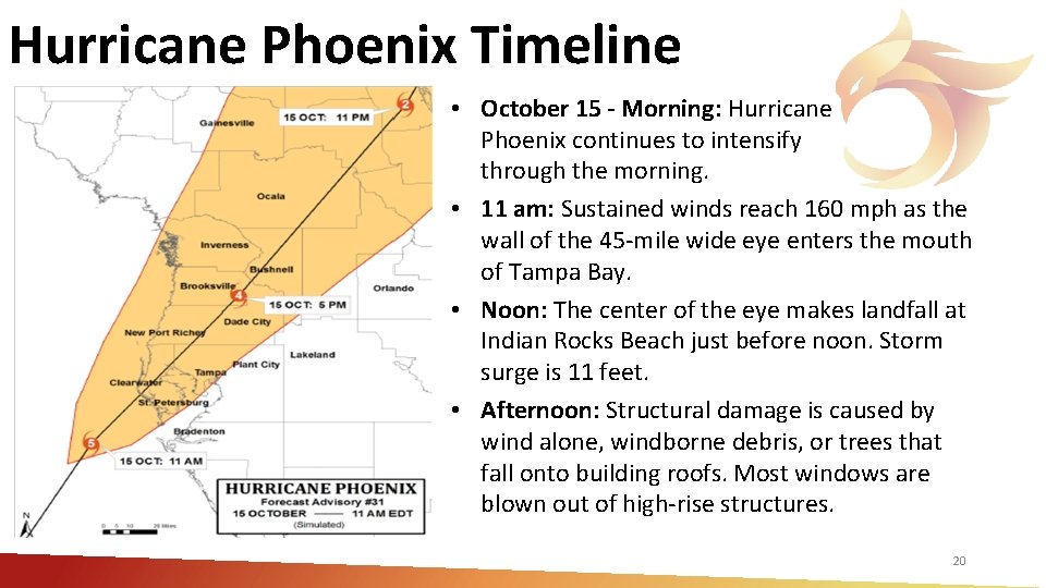 Hurricane Phoenix Timeline • October 15 ‐ Morning: Hurricane Phoenix continues to intensify through