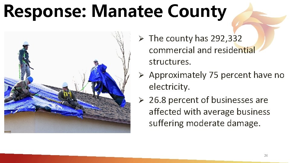 Response: Manatee County The county has 292, 332 commercial and residential structures. Ø Approximately