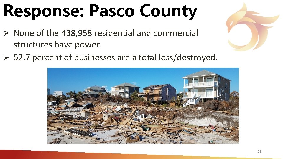 Response: Pasco County None of the 438, 958 residential and commercial structures have power.