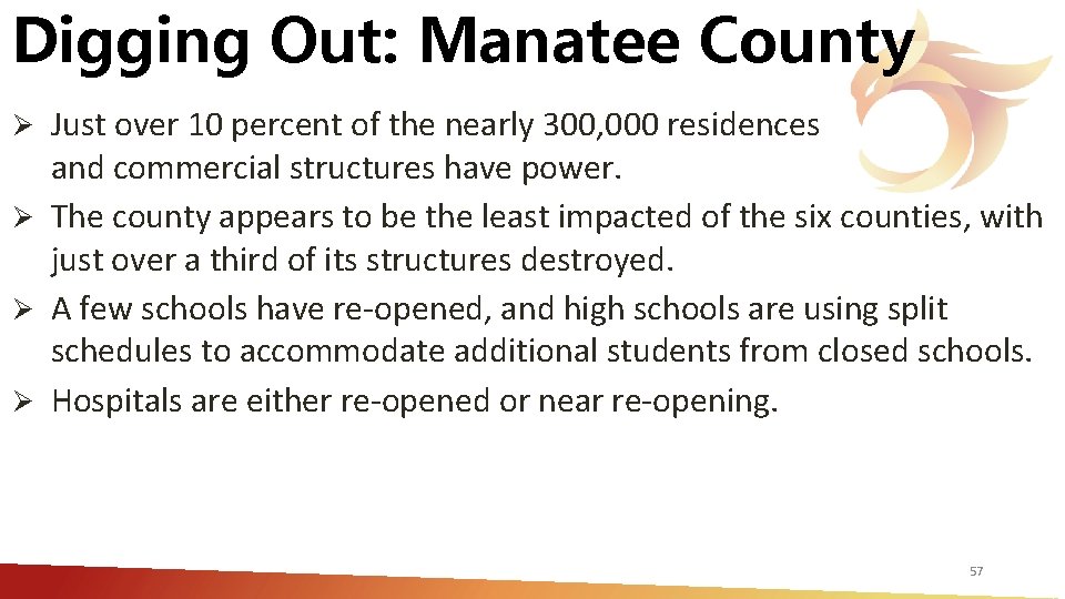 Digging Out: Manatee County Just over 10 percent of the nearly 300, 000 residences