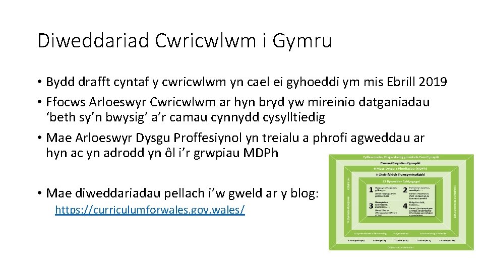 Diweddariad Cwricwlwm i Gymru • Bydd drafft cyntaf y cwricwlwm yn cael ei gyhoeddi