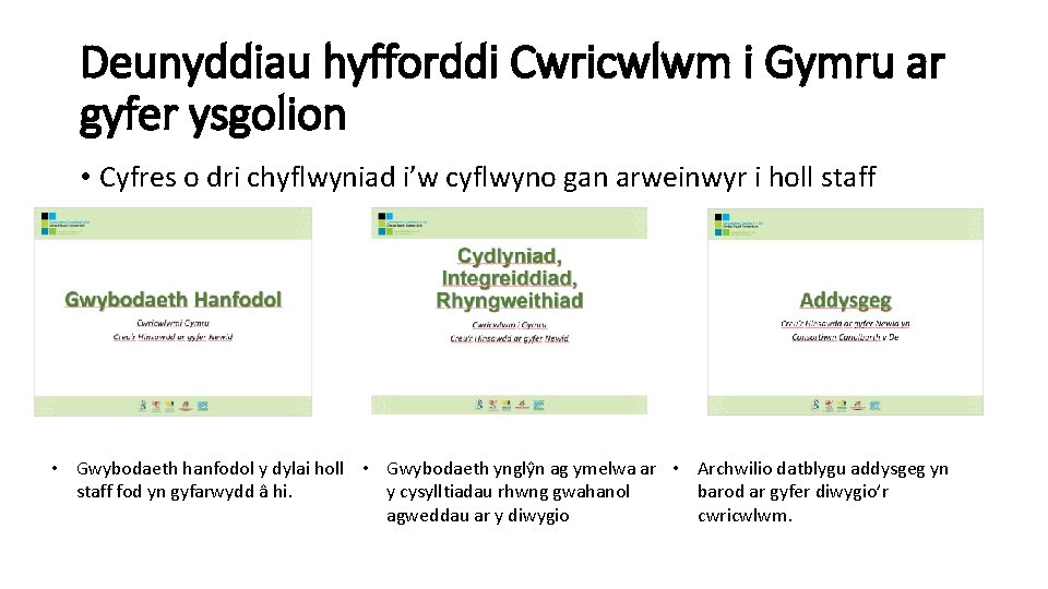 Deunyddiau hyfforddi Cwricwlwm i Gymru ar gyfer ysgolion • Cyfres o dri chyflwyniad i’w