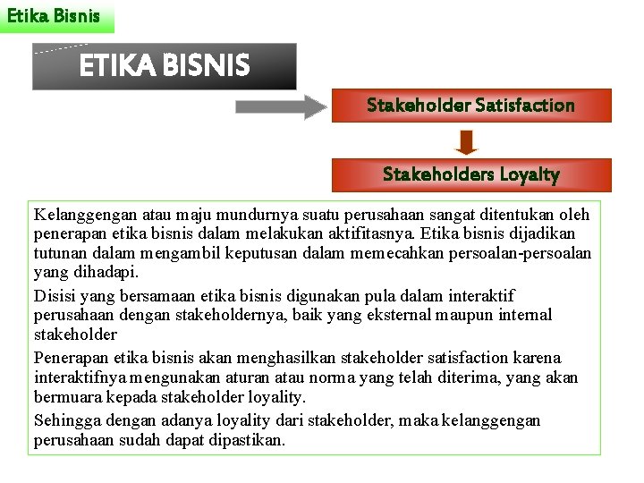 Etika Bisnis ETIKA BISNIS Stakeholder Satisfaction Stakeholders Loyalty Kelanggengan atau maju mundurnya suatu perusahaan Etika Bisnis ETIKA BISNIS Stakeholder Satisfaction Stakeholders Loyalty Kelanggengan atau maju mundurnya suatu perusahaan