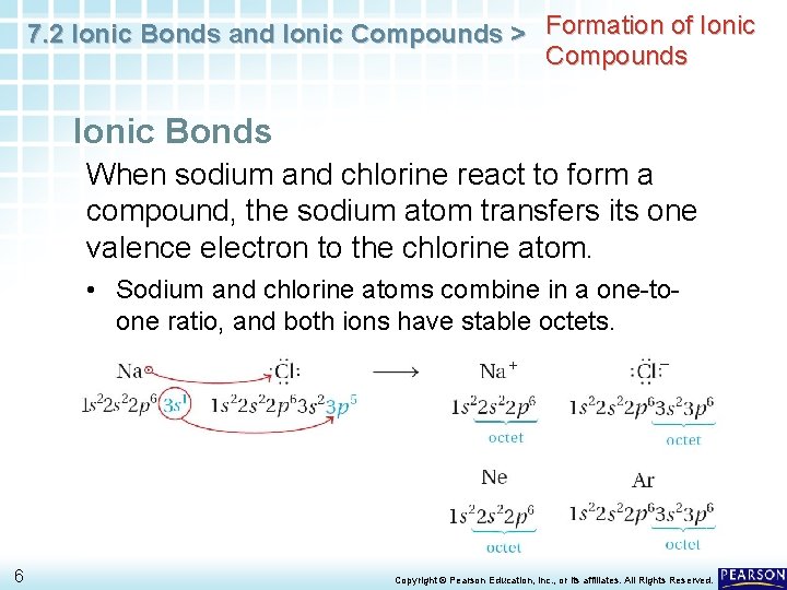 7. 2 Ionic Bonds and Ionic Compounds > Formation of Ionic Compounds Ionic Bonds